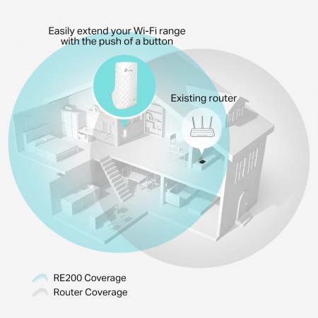 TP-Link AC-750 RE200 Range Extender - additional image