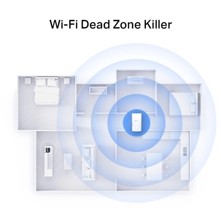 TP-Link AX3000 RE700x Mesh WiFi 6 Extender - additional image