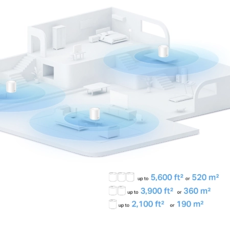 TP-Link Deco X10 (3-PACK) AX1500 Whole Home Mesh Wi-Fi 6 System - additional image